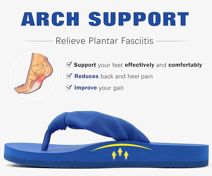 KuaiLu Flip Flops for Women with Arch Support Yoga Mat Comfortable Summer Beach Walking Thong Cushion Sandals Slip On Indoor Outdoor