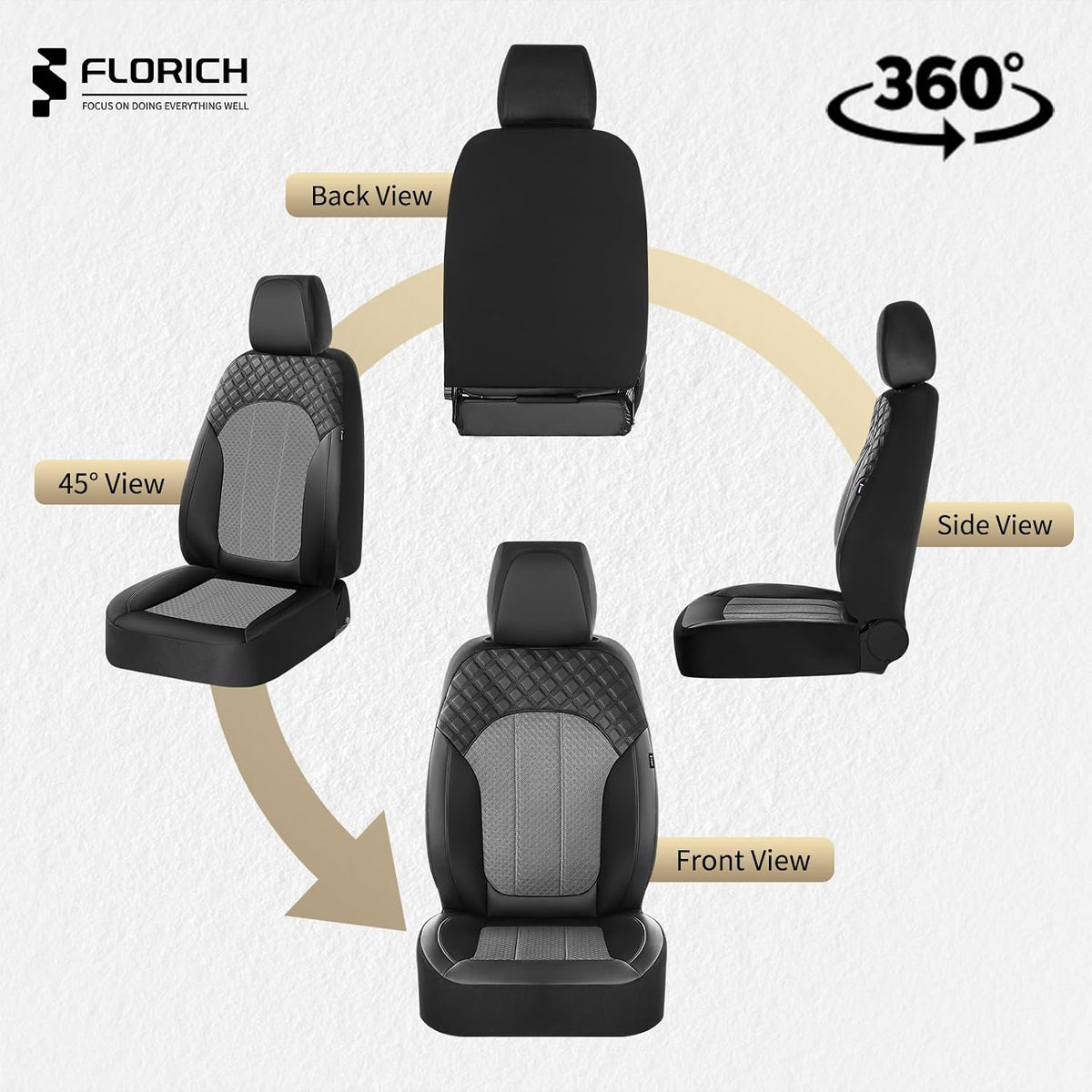FLORICH Automotive Seat Covers 2 Seats Breathable Front Car Seat Cover Leather Air Mesh Car Seat Protector Cushion Airbag-Compatible Universal Fit for Most Car SUV Sedan Truck, Gray&Black