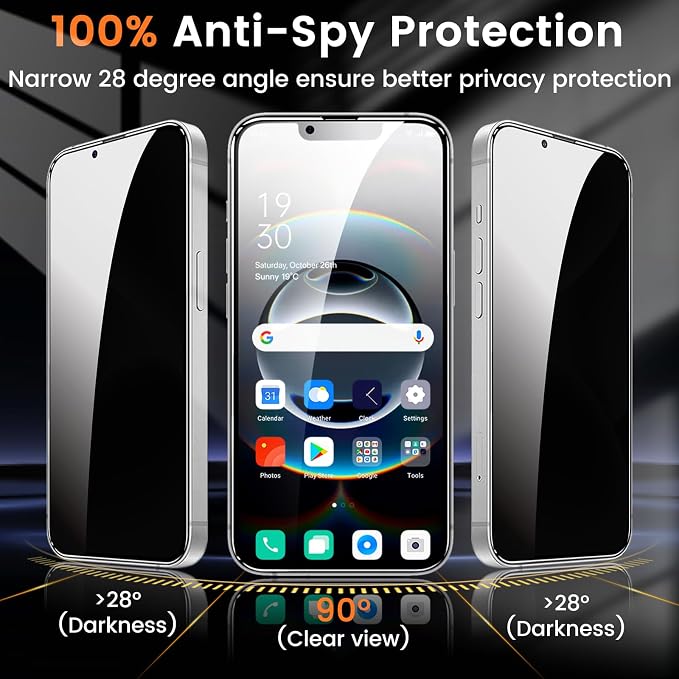 Lesakit 3+3 Pack Privacy Screen Protector
