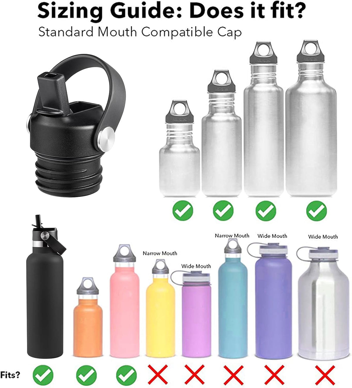 Regine Switzerland Straw Lid for Hydro Flask Standard Mouth - Sports Flex Cap Replacement Top (21/24 oz)