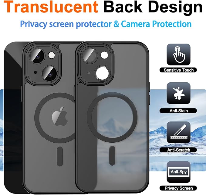 for iPhone 15 Case with Privacy Screen Protector and Camera Protection