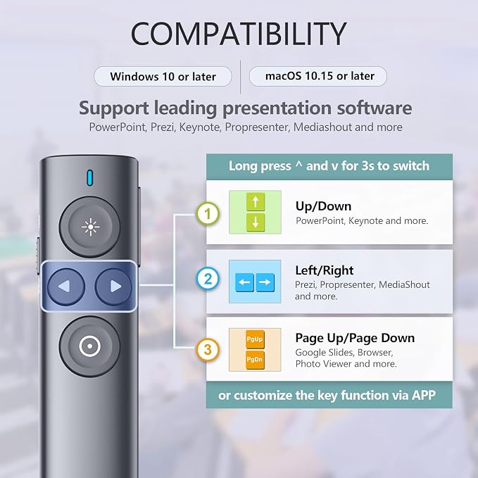 Norwii Presentation Clicker