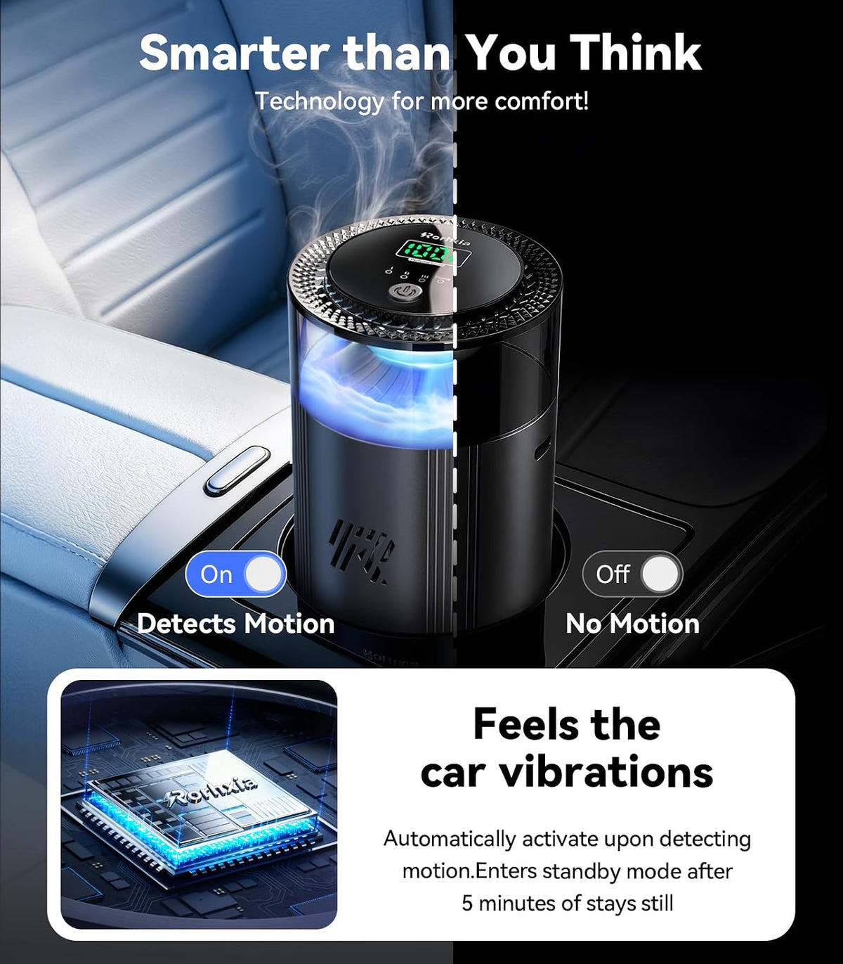 Rorhxia Smart Car Air Freshener [Enjoy Freshness, Purity, Comfort] New Premium Scenic Diffuser | Perfume Display, Auto On/Off, Adjustable Intensity, Long Lasting Fragrance | Cologne Freshener Gifts