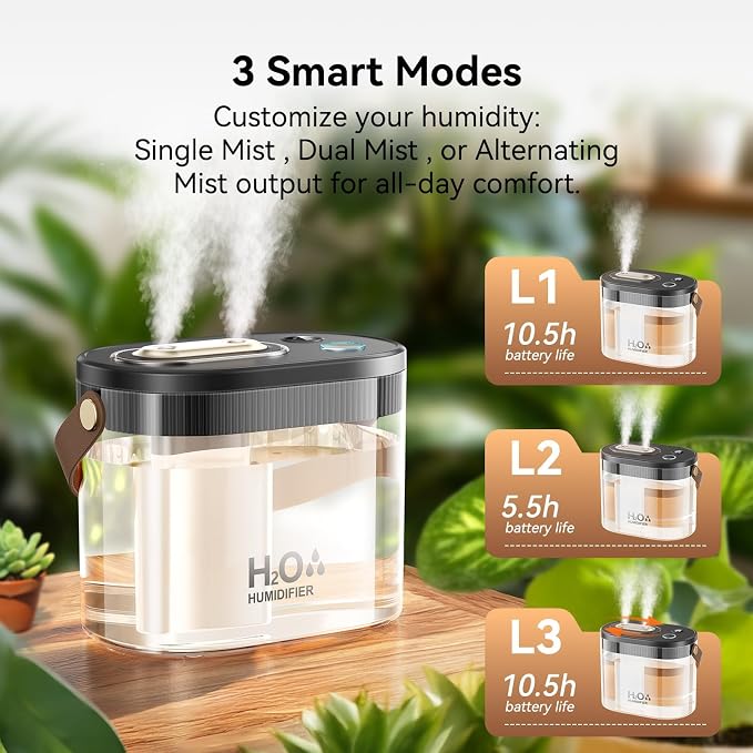 DIGIX Rechargeable Portable Humidifier-Smart Display,Night Light,Easy Clean,1.4L Small Humidifiers for Bedroom Baby, Personal Mini Humidifier for Travel Home Plants,3 Mist Modes, Auto Shut-Off (Black)