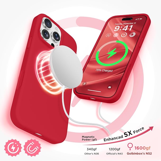 GolbinBox Magnetic for iPhone 16 Pro Case, Compatible