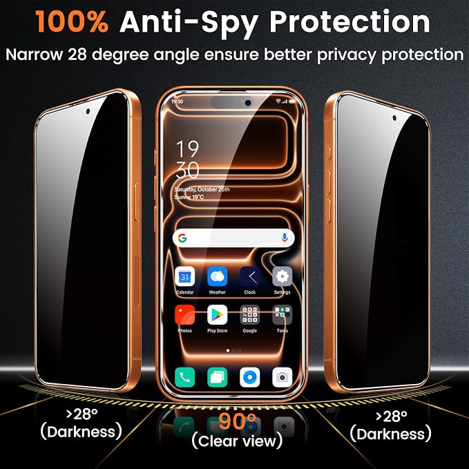 Lesakit 4 Pack Privacy Screen Protector