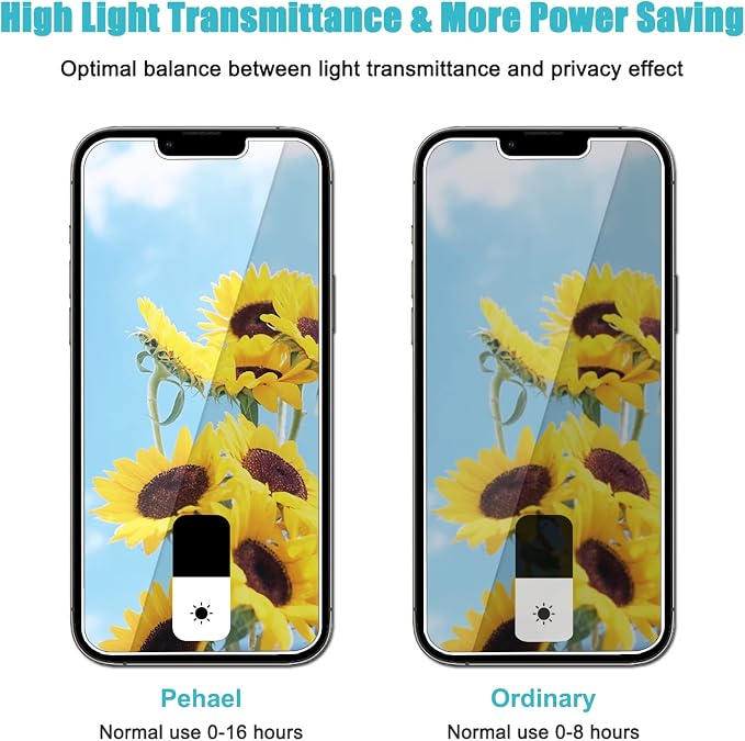PEHAEL 3 Pack for iPhone 11/iPhone XR Privacy Screen Protector Anti-Spy