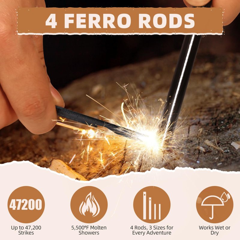 Owldacious Fire Starter Survival Kit – 4 Ferro Rods (4", 3.2", 2×2.4"), 2 Strikers, 2 Tinder Wicks (13" Each), and 2 Paracords (40“ Each). Flint and Steel Emergency Tool.