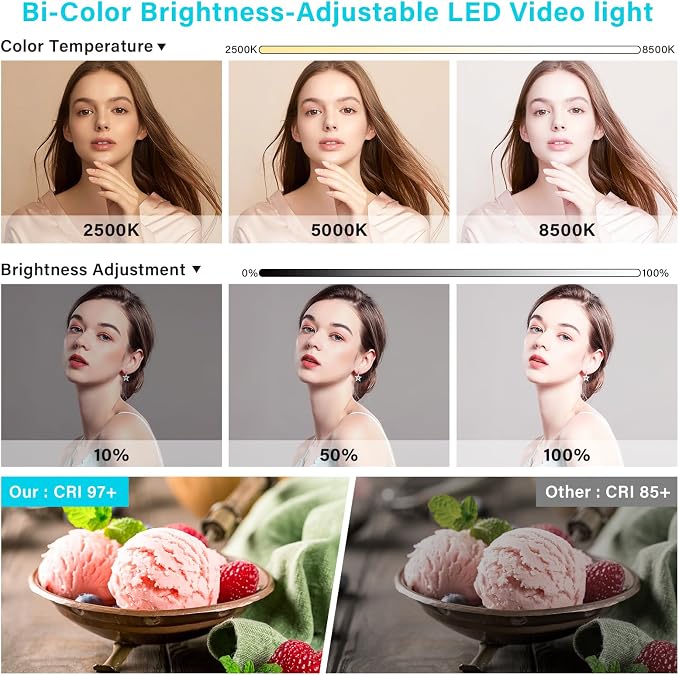 Unicucp 2 Pack Led Video Light Panel Lighting Kit
