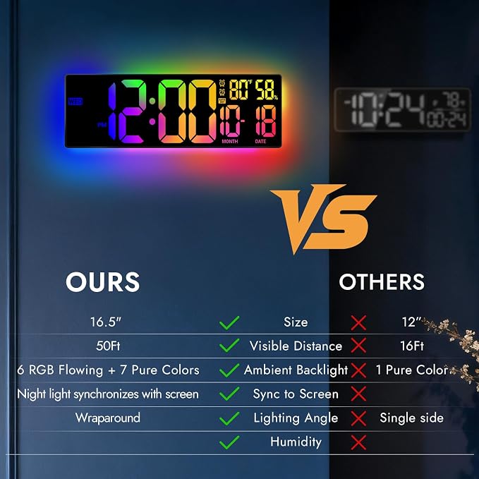 16.5" Large Digital Wall Clock: 13 RGB Night Lights Giant LED Display