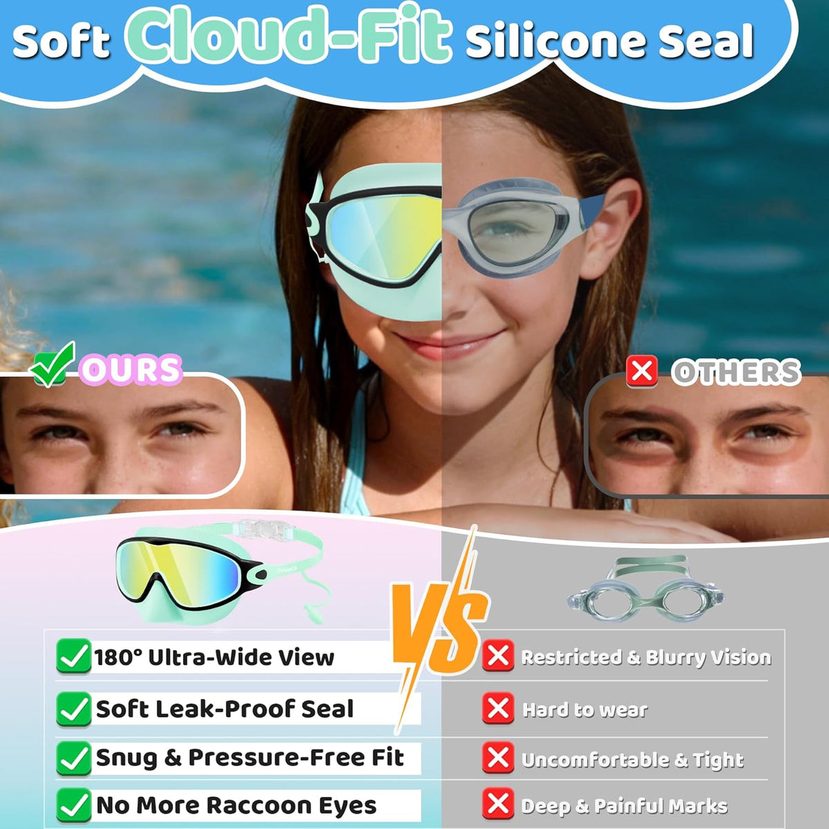 Vvinca Kids Swim Goggles - Anti-Fog Wide View with Nose Cover & Earplugs | For Ages 3-12