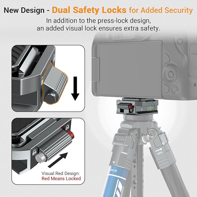 Camera Quick Release Plate Kit