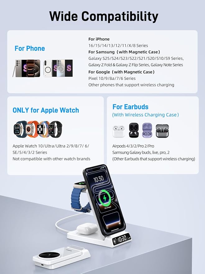 3 in 1 Charging Station for Apple, ELECDOV Magnetic Charger for iPhone
