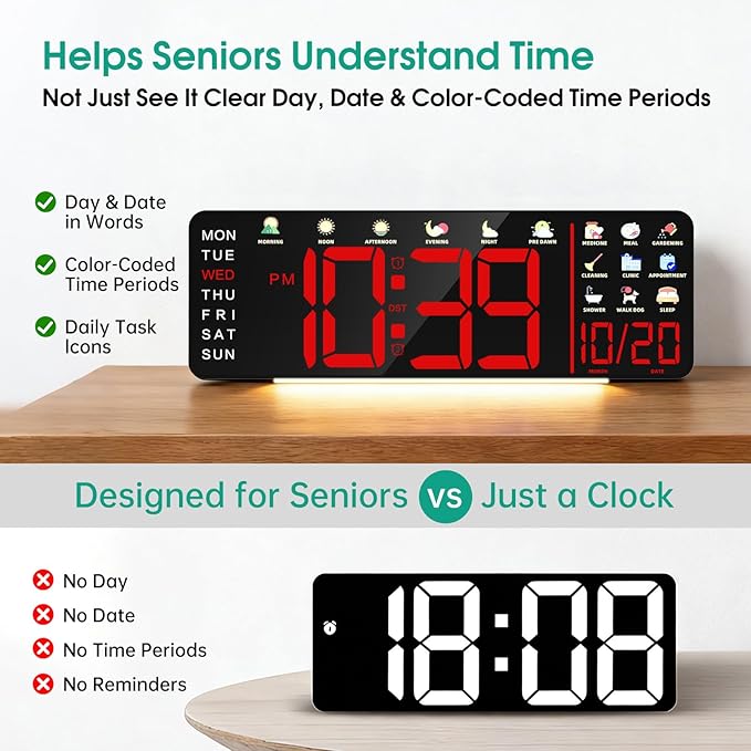 Hoifen Clock with Day and Date for Seniors, Remote Control, Night Light