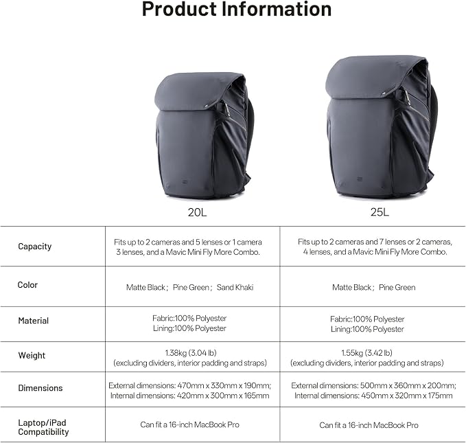 PGYTECH OneGo 2 Camera Backpack 20L