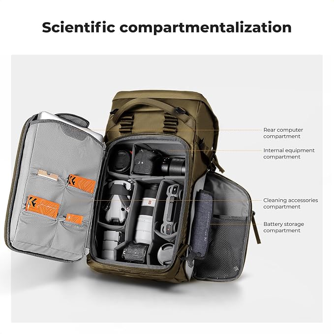 K&F CONCEPT Camera Backpack, 30L Large Capacity Camera Bag, Waterproof DSLR