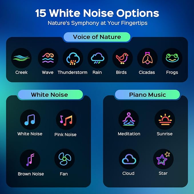 One Fire Galaxy Projector Star Projector Teen Girl Gifts for Boys Gift Ideas Women Gifts Birthday Gifts 360 Effects Northern Lights Night Light Projector Lava Lamp 15 White Noise+Bluetooth Room Decor