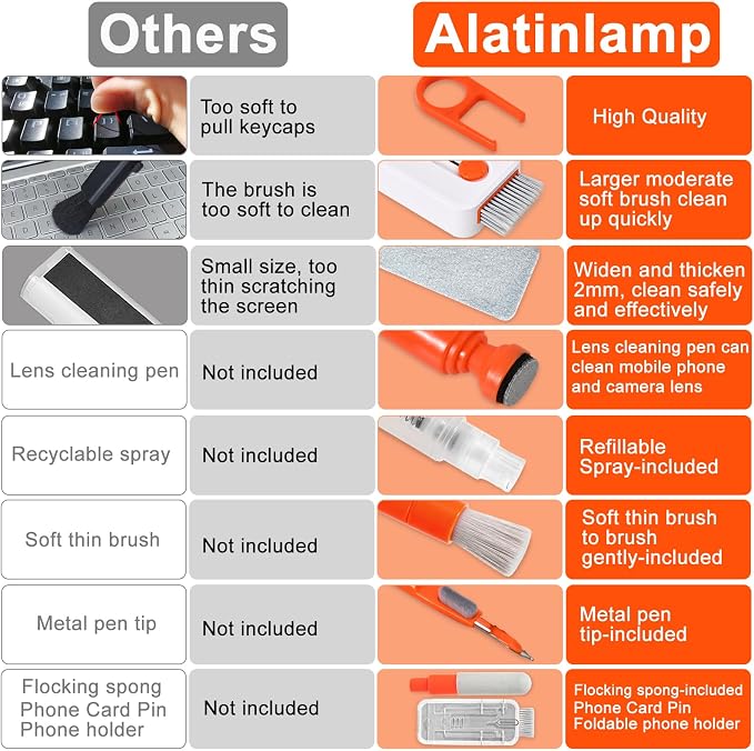 Keyboard Cleaner Laptop Cleaning Kit, Keyboard Cleaning Kit