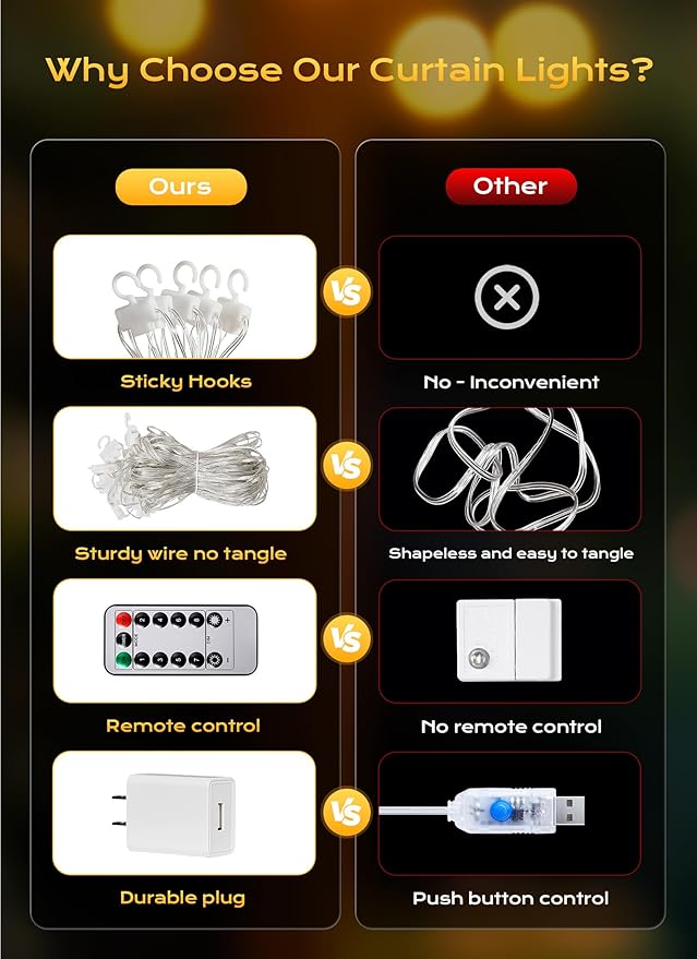 Brightown 300 LED Curtain Lights, 9.8 FT Plug in Fairy Lights for Bedroom, 8 Lighting Modes, Christmas String Lights for Window Wall Wedding Party Birthday Christmas Decorations, Warm White