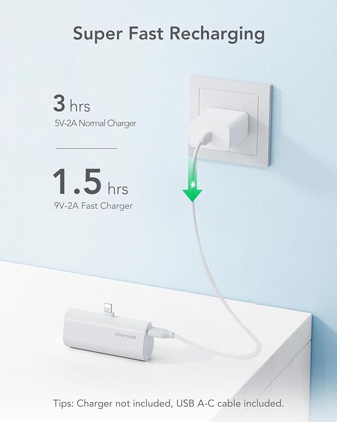 charmast Small Portable Charger for iPhone, Ultra-Compact 20W PD Fast Charging Power Bank 5000mAh, Mini Battery Pack for iPhone 14/14 Pro Max/13/13 Pro Max/12/12 Pro Max/11/XR/X/8/7/6 etc