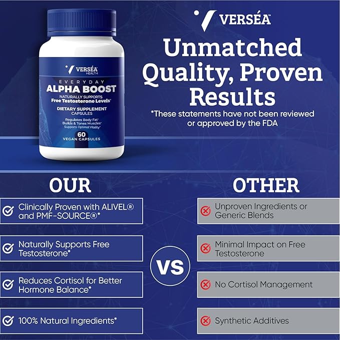 Alpha Boost – Natural Free Testosterone Support, Energy, Stamina, Endurance & Vitality for Men & Women, Multivitamin for Healthy Aging & Performance