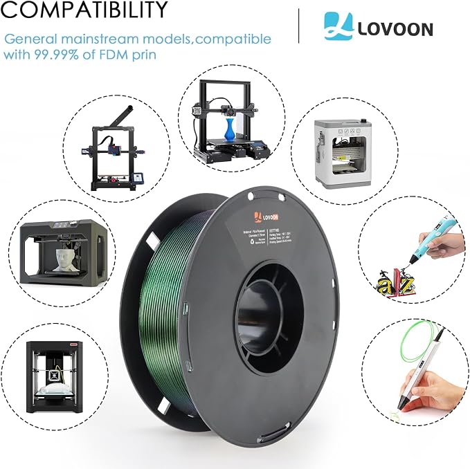 LOVOON 3D Printing PLA Filament 1.75mm Sparkle Glitter, Burnt Titanium 3D