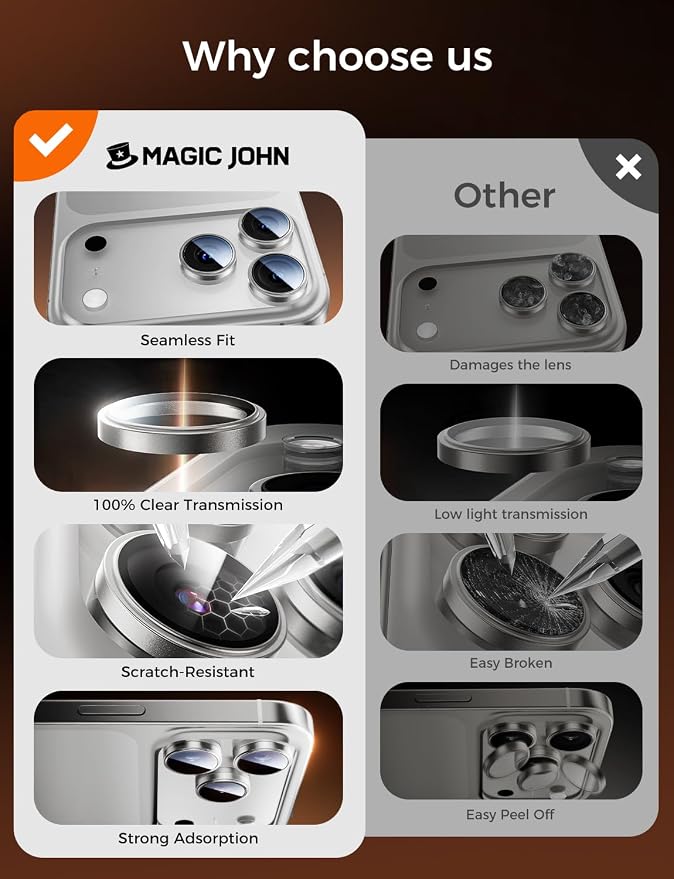 MAGIC JOHN for iPhone 17 Pro Max/17 Pro Camera Lens Protector 9H Aerospace