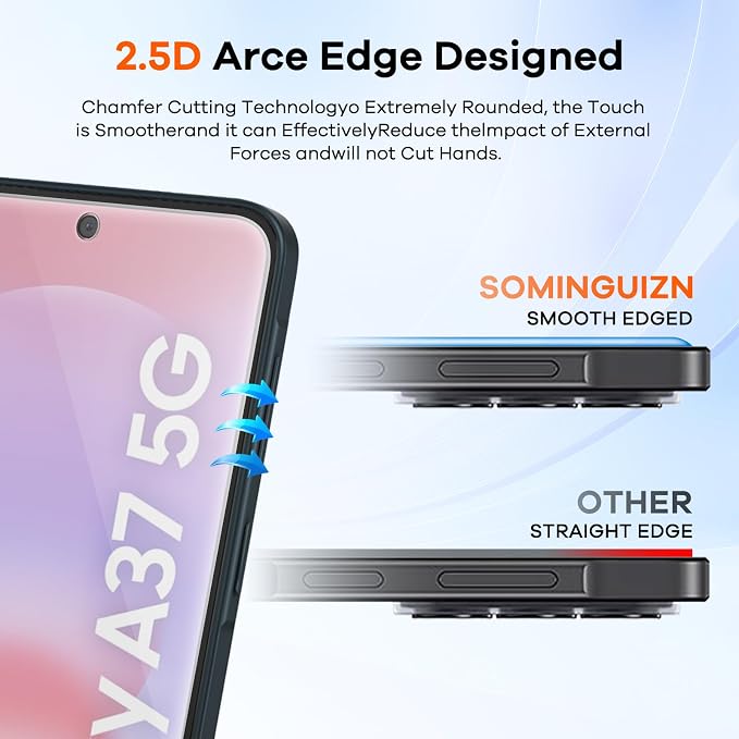 4+4 Pack for Samsung Galaxy A37 5G Screen Protector & Phone Camera Lens