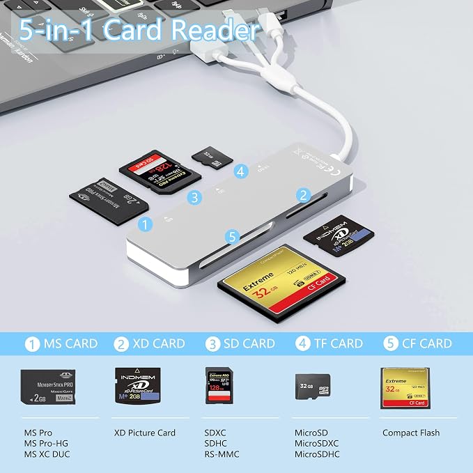 Memory Stick Pro Duo Adapter, 5-in-1 Aluminum SD/TF/CF/MS/XD Picture Card Reader