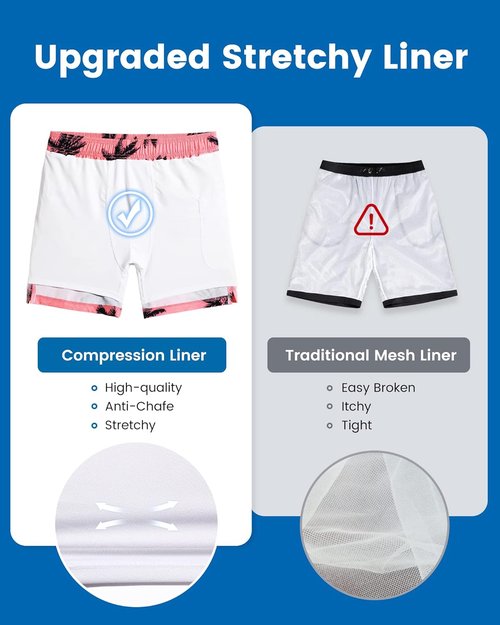 Maamgic Men's Swim Trunks - 2 in 1 Board Shorts with 7-Inch Inseam | Stylish & Comfortable Swimwear