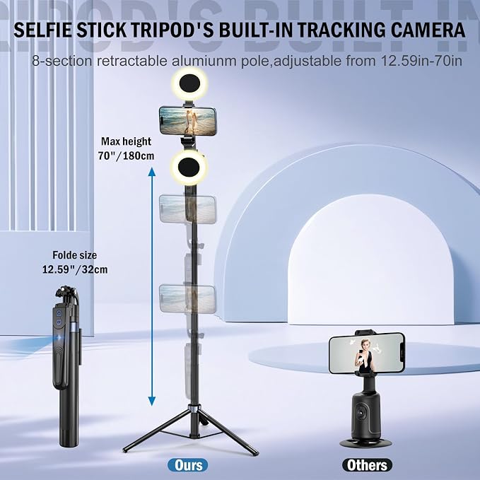 Auto Face Tracking Tripod for iPhone