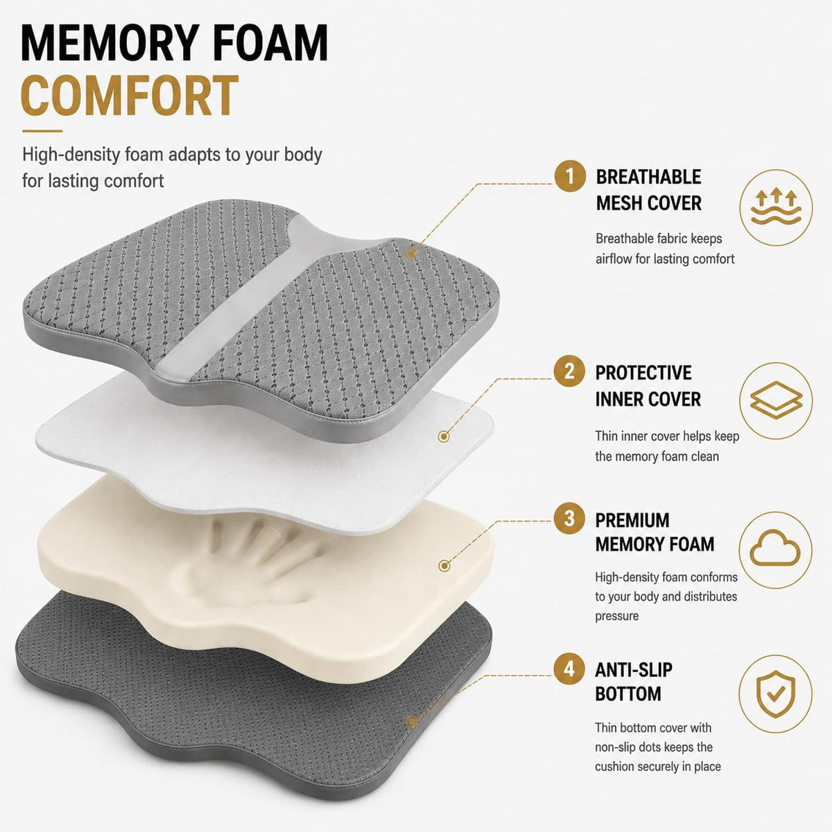 Car Seat Cushion, Ergonomic Memory Foam for Comfortable Driving
