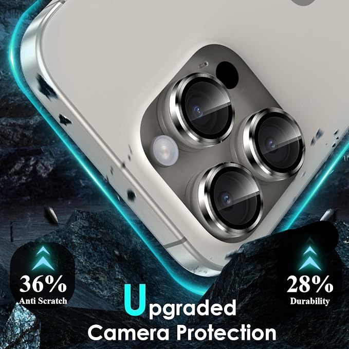 YWXTW Camera Lens Protector for iPhone 15 Pro/iPhone 15 Pro Max, Tempered Glass