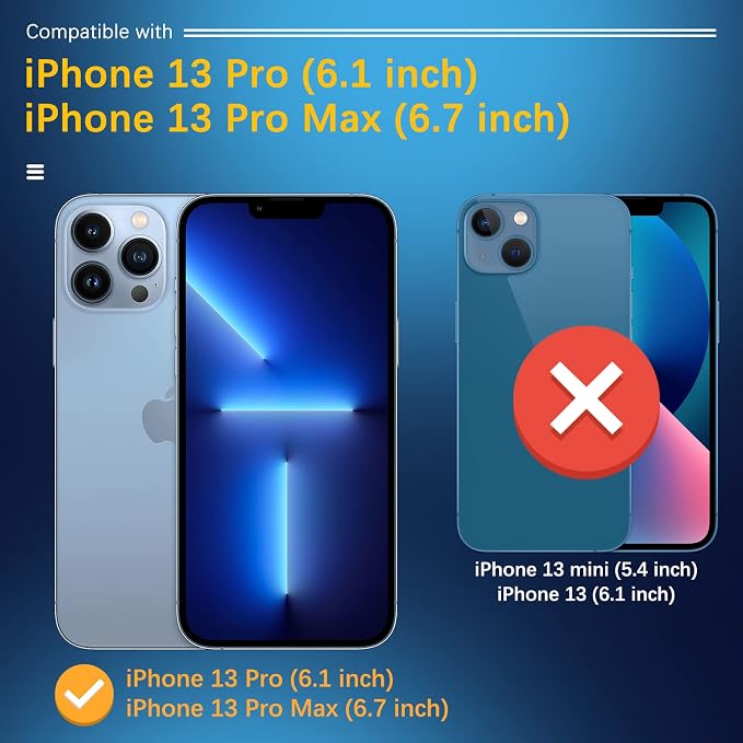 UniqueMe Camera Lens Protector Compatible