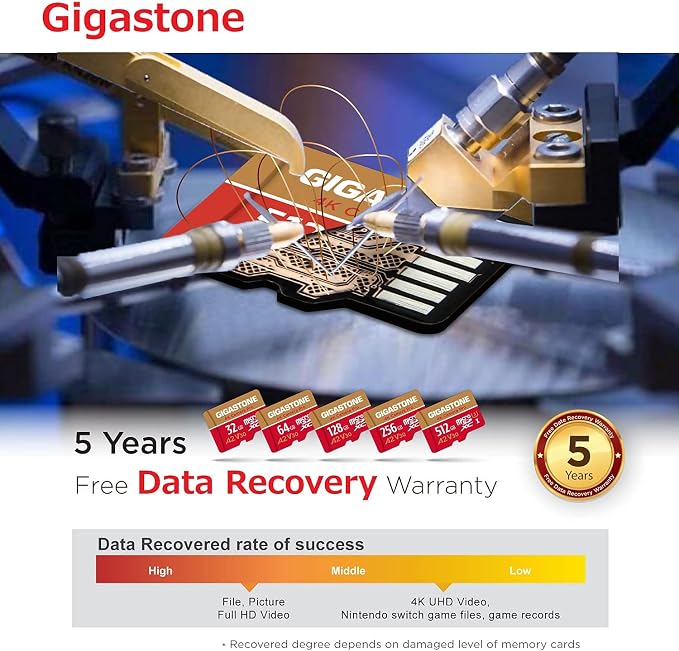 【5-Years Data Recovery】 GIGASTONE 512GB Micro SD Card, 4K Camera Pro, A2 V30