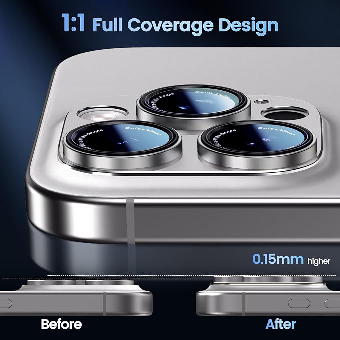 CACOE Camera Lens Protector for iPhone 14 Pro/14 Pro Max/16 Pro/16 Pro Max
