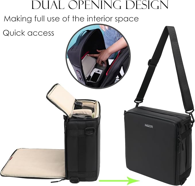 Camera Insert Bag, Shockproof &Pressure-proof Dual Opening Padded Camera Lens