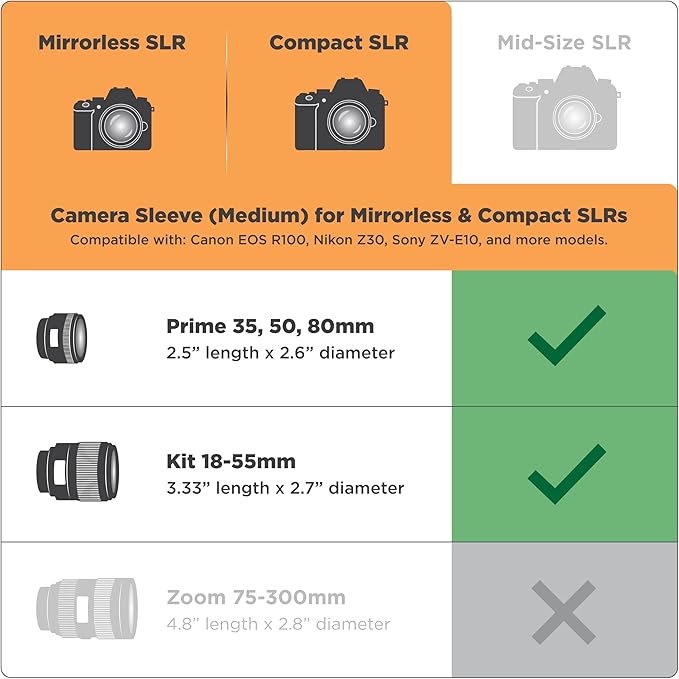 USA Gear Camera Sleeve for Compact SLRs Compatible