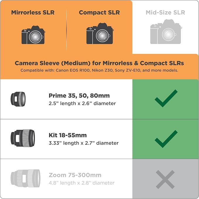 USA Gear Camera Sleeve for Compact SLRs Compatible