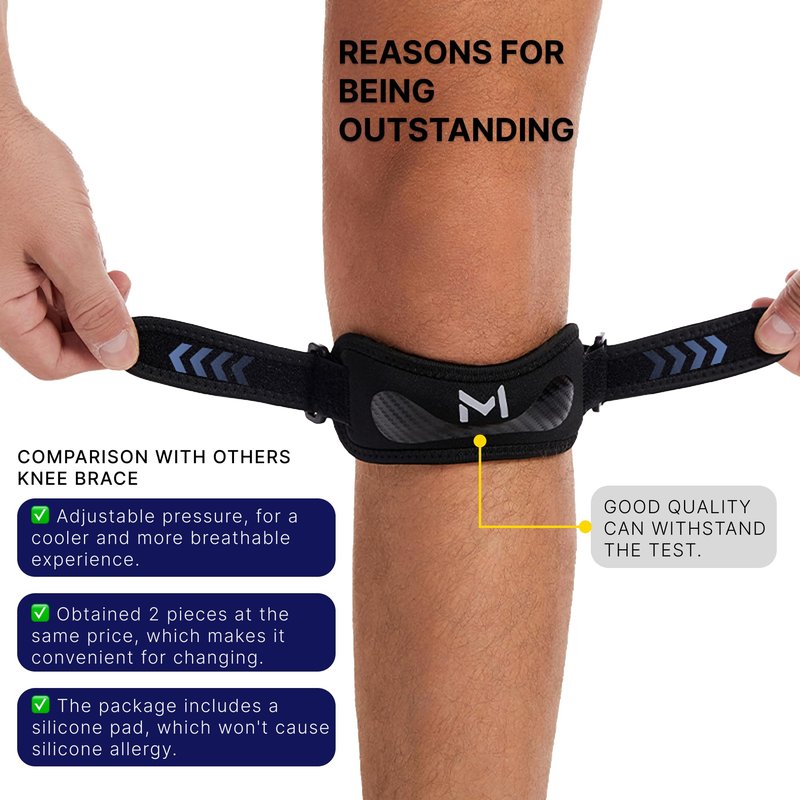 XRUFY Patella Strap (2-Pack) Knee Brace for Men & Women Lightweight, Breathable Support for Running, Hiking, Tennis, Gym Patellar Tendon & IT Band Relief Adjustable Silicone Pad