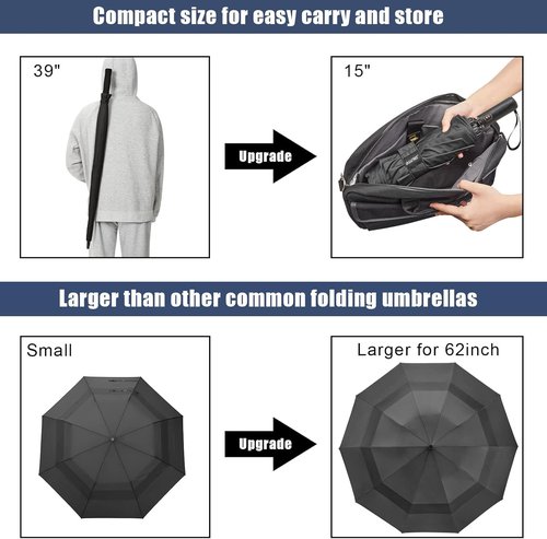 G4Free Large Golf Umbrella - Windproof Double Canopy Travel Umbrella | 42/46/54/62 Inch Sizes