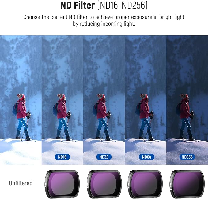 NEEWER 6 Pack ND CPL UV Filter Set Compatible