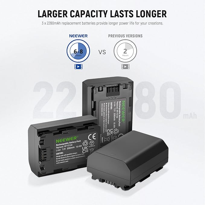 NEEWER NP-FZ100 Replacement Battery and Charger Set, 3 Pack 2280mAh NP-FZ100
