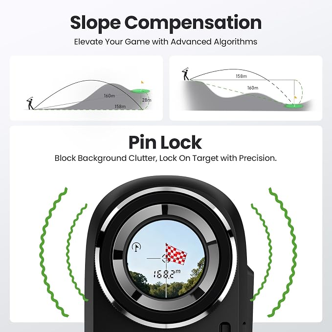 EENOUR Golf Range Finder with Slope, 1200 Yards Golf Rangefinder, Laser