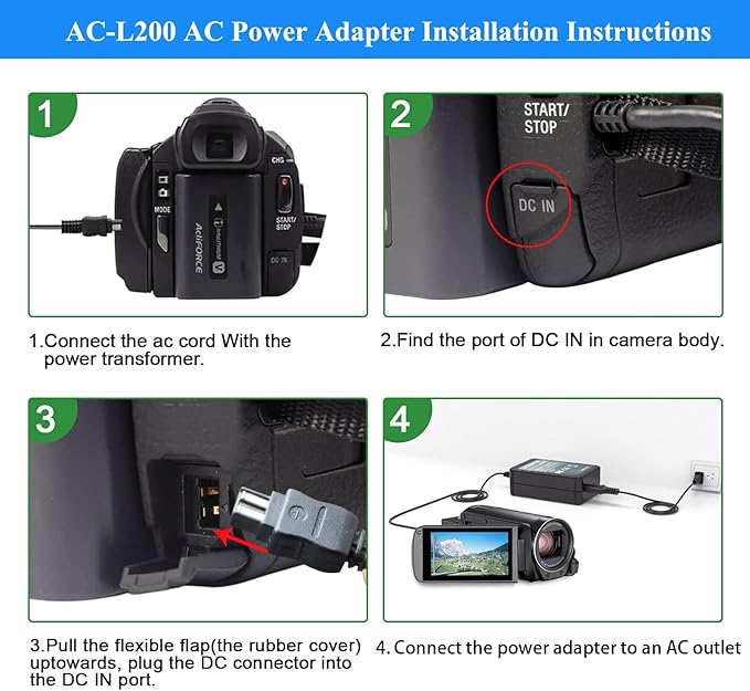 AC-L200 Charger for Sony Handycam Camcorder, Compatible