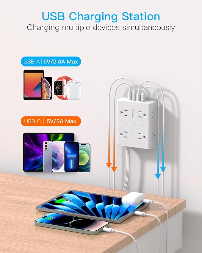 Surge Protector Power Strip, 6 Ft Flat Plug Extension Cord with 8 Outlets 4 USB Ports (2 USB C), 1080J Multi Plug Outlet Extender, Wall Mount Desk USB Charging Station for Home Office Dorm Essentials