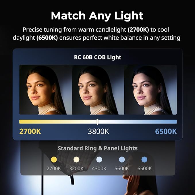 SmallRig RC 60B COB Video Light, 49Wh Battery 45min Runtime, 63W 11200lux CRI