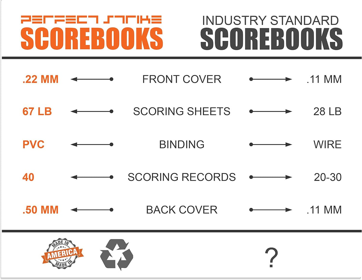 Perfect Strike Softball Scorebook - Heavy Duty with Rules & Scoring Instructions | Youth & Adult Use