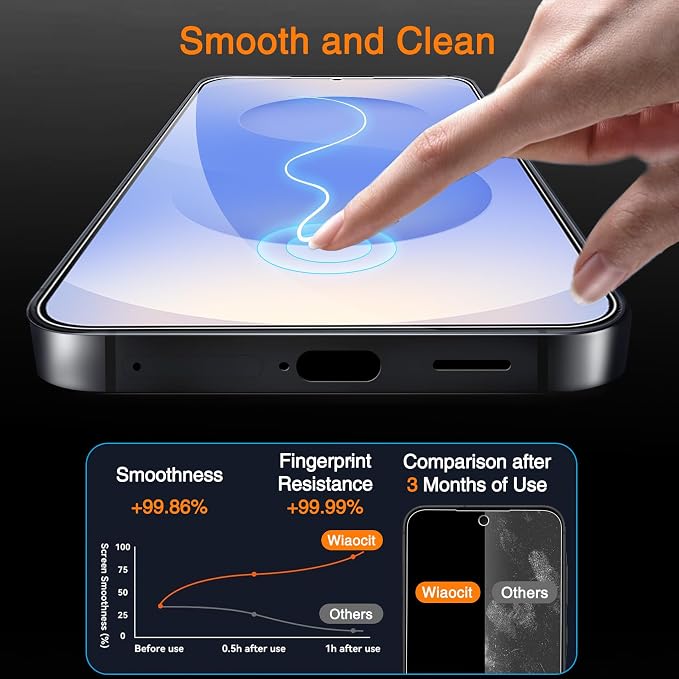 Wiaocit 3 Pack Tempered Glass Screen Protector
