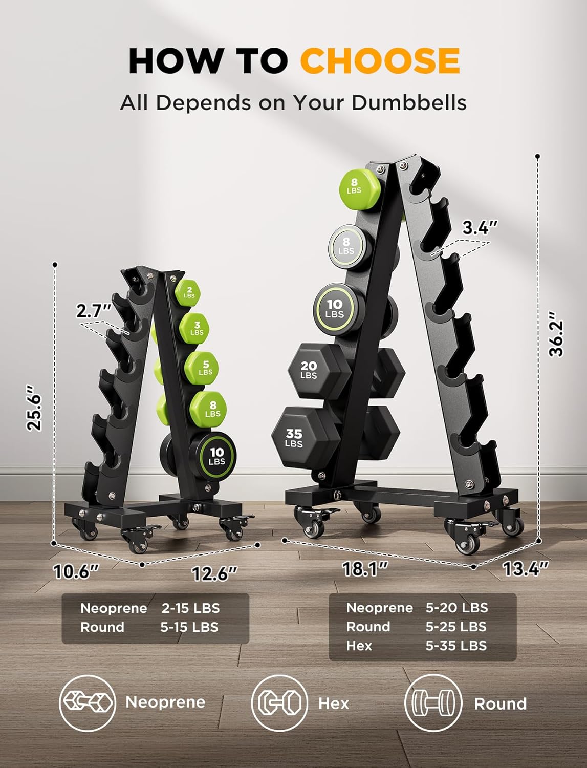 YOLEO Dumbbell Rack - Heavy Duty 3 & 5 Tier Weight Storage Organizer | Space-Saving Design for Home Gym - 1100LBS Capacity